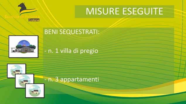 Isola di Capo Rizzuto. Sequestro beni per 1,5 mln ad ex parroco e due suoi nipoti