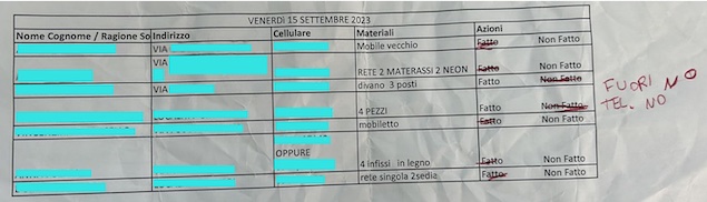 Lamezia. Mancato ritiro divano, la precisazione della Multiservizi