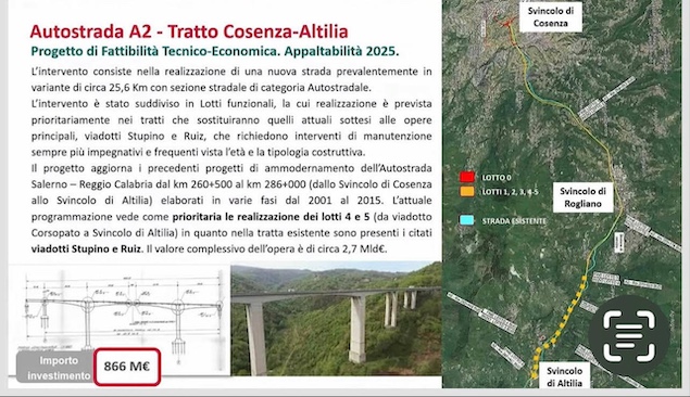 Saccomanno: Salvini sblocca tratto autostradale Cosenza - Altilia dimenticato da Renzi nel 2016