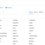 Google Traduttore inserisce la lingua abcasa
