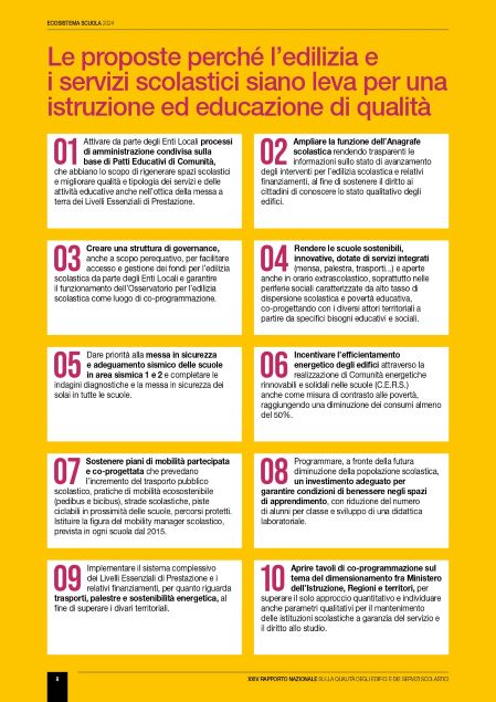 xxiv-edizione-report-ecosistema-scuola-legambiente