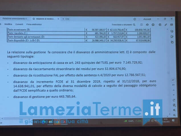 Lamezia. Approvato il Piano di riequilibrio finanziario